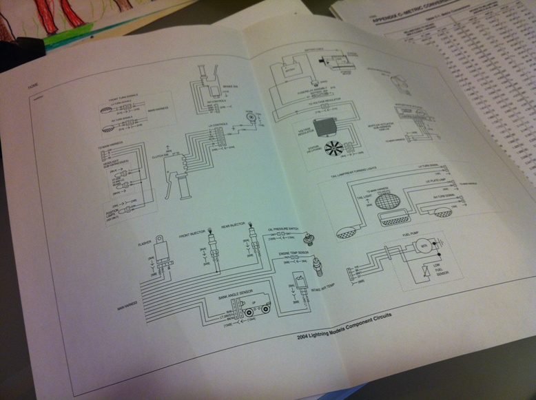 Schema elettrico buell